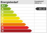 Aus Alt mach neu! Wohnung, wie Reihenmittelhaus mit großer Dachterrasse. - Energieskala